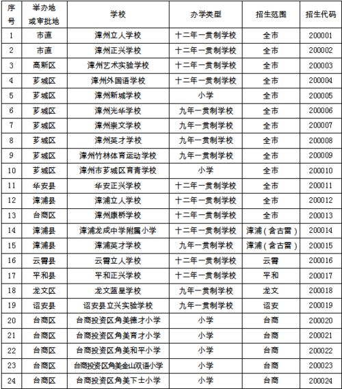 研究生数量超本科生高校招生引争议_在校研究生总量首超本科生：学历“含金量”大打折扣？