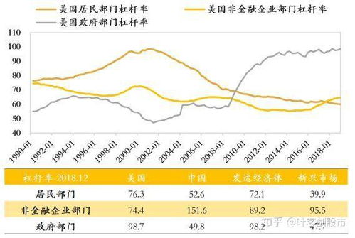 美联储降息对中国有何影响_美联储超预期降息，对我国经济和资产价格影响几何？