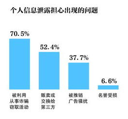 AI外呼一天能打1万通推销电话_AI外呼系统规避监管日呼2万通，骚扰电话防不胜防