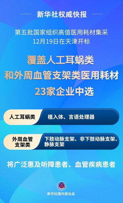 人工耳蜗外周血管支架集采成功开标_人工耳蜗类、外周血管支架类医用耗材集采开标