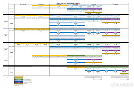 上海奥运会资格系列赛_点击收藏！奥运会资格系列赛·上海竞赛日程来了