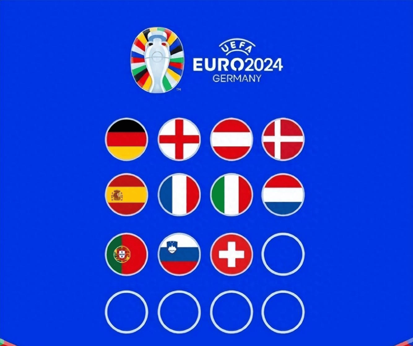 欧洲杯16强赛程表 欧洲杯16强对阵规则图