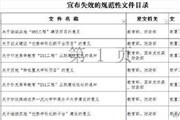 985 211将成历史 985 211工程建设文件失效目录