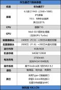 华为麦芒7上新评测