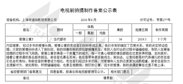 网红神剧又要来了：《爱情公寓5》即将开拍