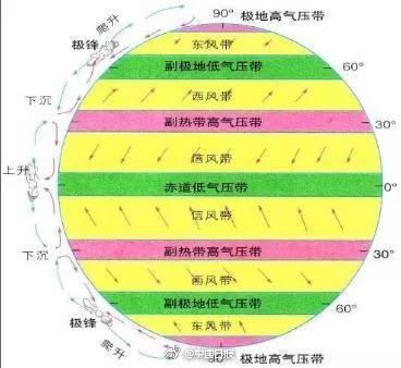 南极永久机场仅此一个 厉害了我的国！