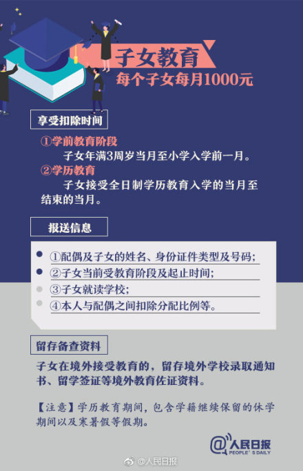 个人所得税专项附加扣除怎么算？附个人所得税专项附加扣除细则