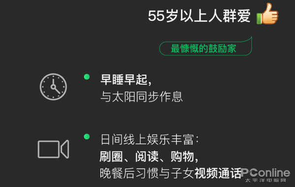 2018微信年度数据来了！看看你与微信同行了多少天