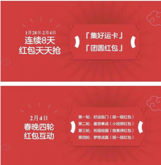 2019年百度App春晚怎么抢红包？在哪里抢？怎么提现？