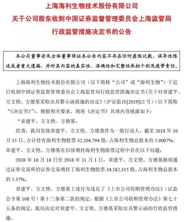 猪年首张监管罚单开给谁的？为什么？猪年首张监管罚单是怎么回事？