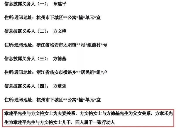 猪年首张监管罚单开给谁的？为什么？猪年首张监管罚单是怎么回事？