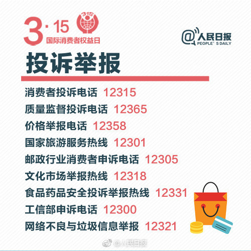 3.15是什么节日 3.15消费者权益日打假和由来 3.15投诉电话 2019年3.15晚会