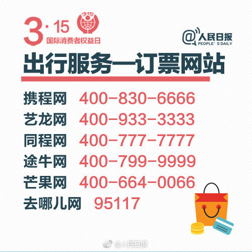 3.15是什么节日 3.15消费者权益日打假和由来 3.15投诉电话 2019年3.15晚会