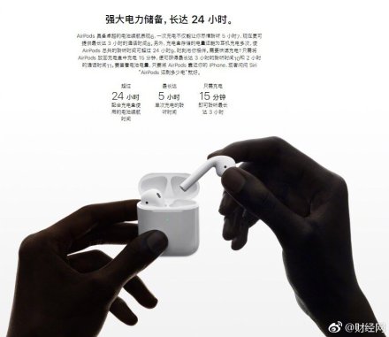 苹果公布新款AirPods 2019AirPods多少钱？1279！