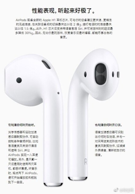 苹果公布新款AirPods 2019AirPods多少钱？1279！