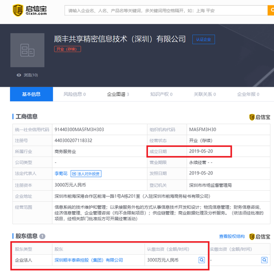 顺丰成立新公司：继续加码供应链管理，注资3000万元