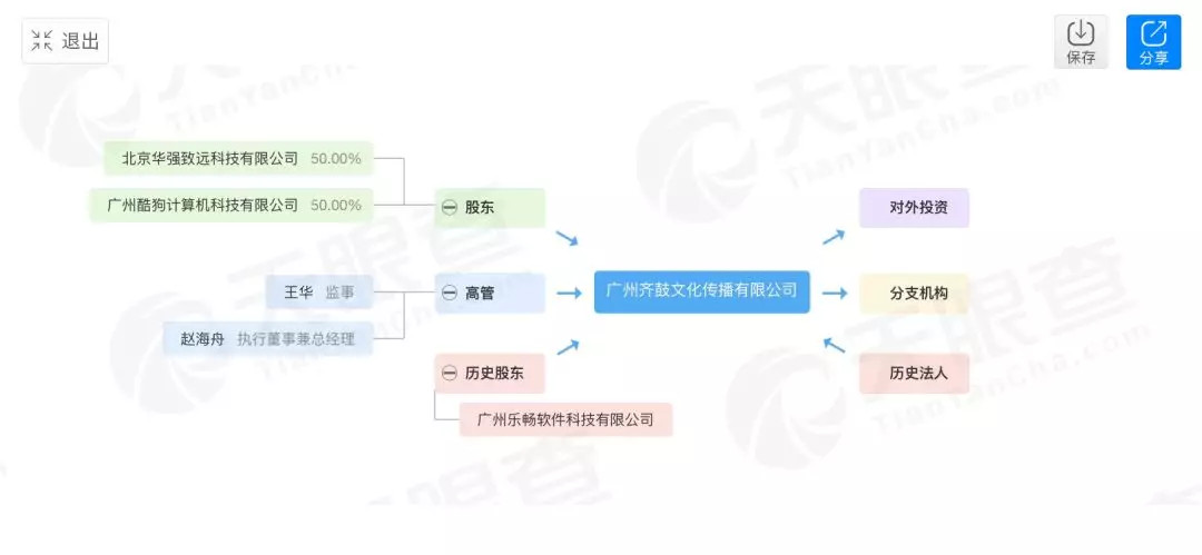 酷狗“圆梦计划”致音乐人损失过亿？什么是“圆梦计划”？