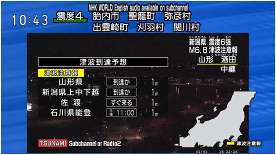 快讯！日本本州西岸近海发生6.5级左右，气象厅发布海啸预警