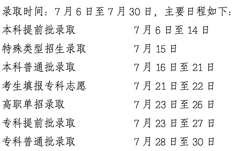 2019高考成绩陆续出炉 考生可以查询成绩 