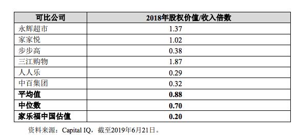 买手苏宁 线下狂奔