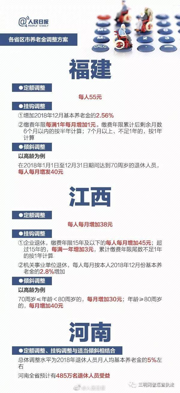 最新调整21个省2019年养老金具体上调方案？2019年养老金经过上调后能拿多少钱？