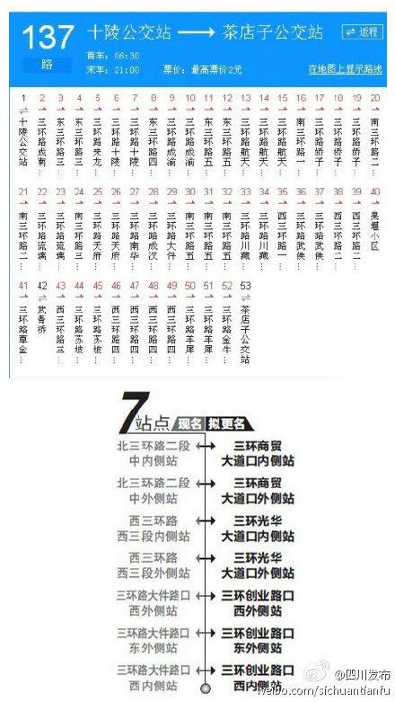 成都137路站名“逼疯”网友 你敢尝试吗？