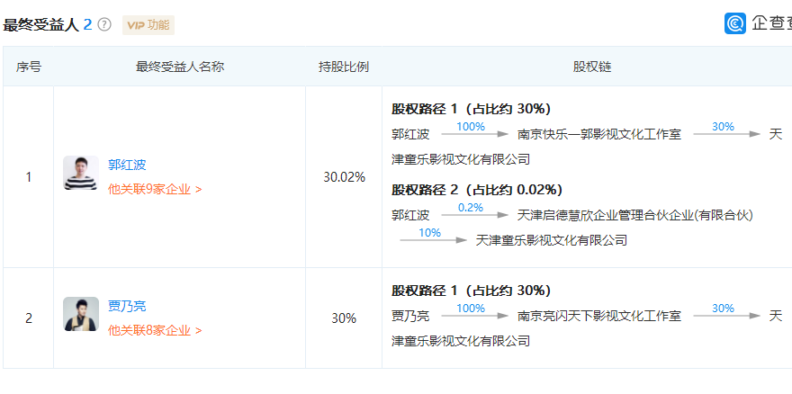 李小璐宣传新剧正式复出 李小璐新剧贾乃亮是受益人关系缓和了?