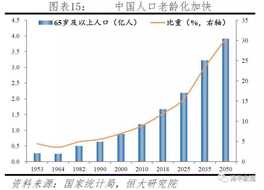 超重磅！工行、农行大动作：刚转了1200亿给社保基金！