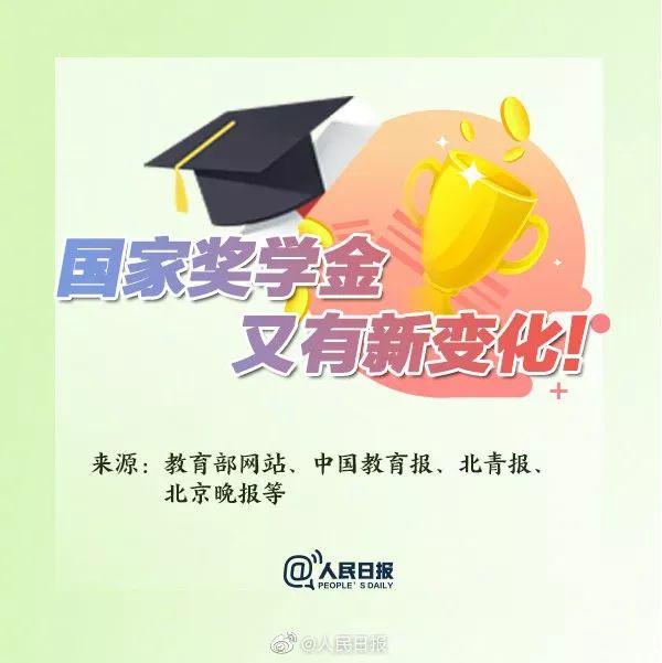 国家奖学金新规:评选者须有中国国籍,2019国家奖学金新规详细解读