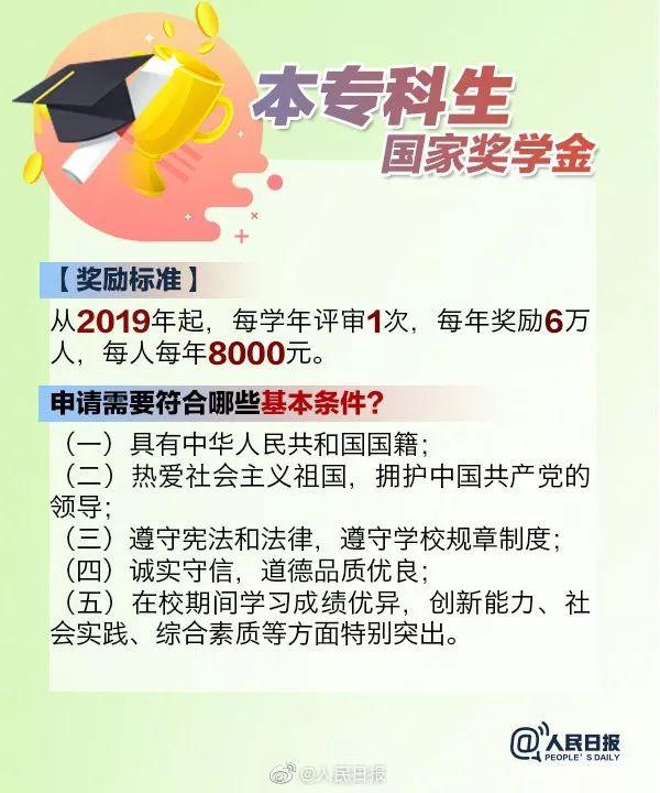 国家奖学金新规:评选者须有中国国籍,2019国家奖学金新规详细解读