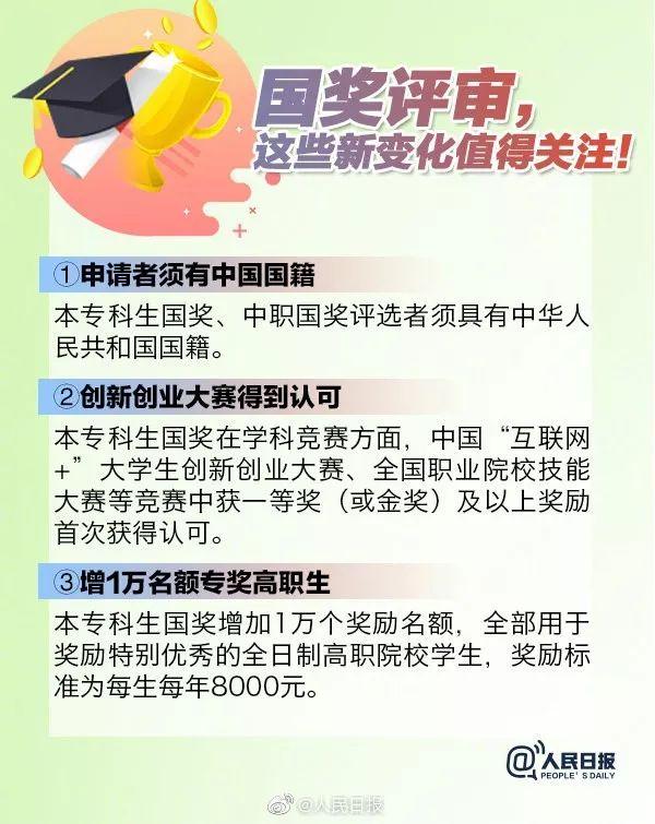 国家奖学金新规:评选者须有中国国籍,2019国家奖学金新规详细解读