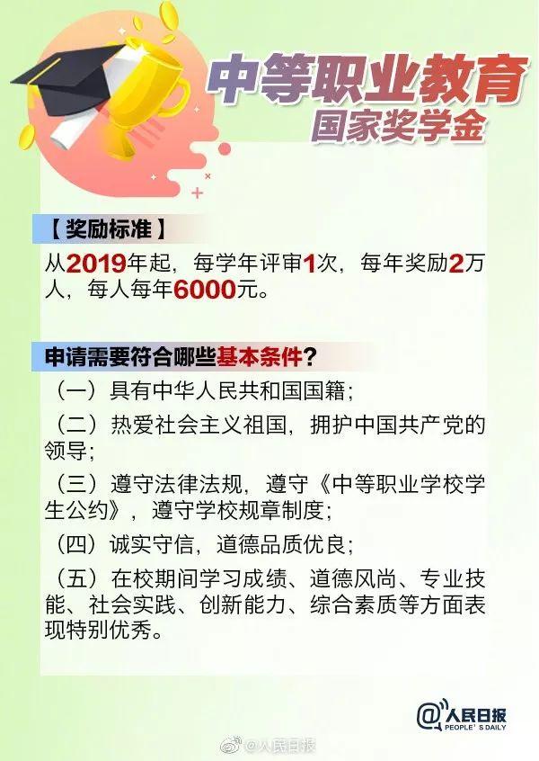 国家奖学金新规:评选者须有中国国籍,2019国家奖学金新规详细解读