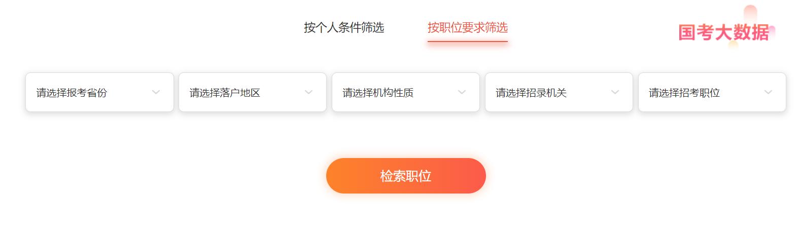 2020国考报名首日人数超8.5万，竞争比达3.58:1