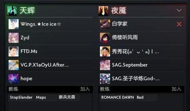 卢本伟Dota2战队都有谁？五五开Dota2战队选手及成员详情