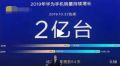 2019华为销量破2亿台手机 华为手机前三季度销售收入6108亿人民币