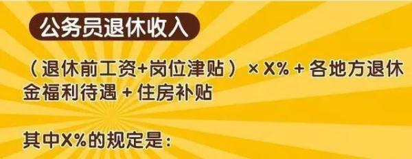 2019退休工资标准出炉！金饭碗与普通企业退休待遇差多少？