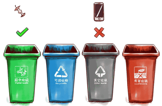 北京垃圾分类新规:拒不执行最高罚200 北京垃圾分类新规详细规定