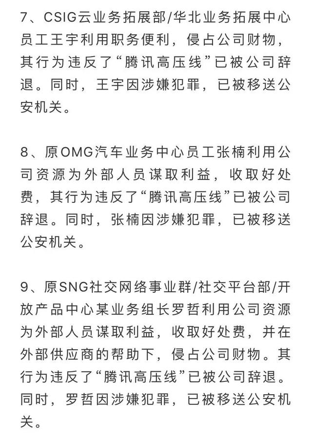 高薪没了！腾讯开除60余人，10余人移送公安！互联网巨头反腐：“90后”经理一人贪了600万