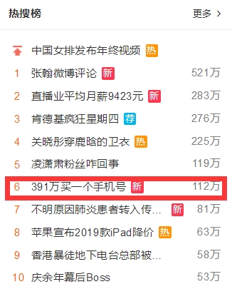 391万买一个手机号 网友：买套房它不香吗？