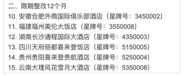 9家酒店取消五星级怎么回事？9家酒店取消星级背后真相曝光