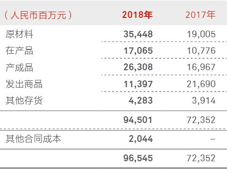 台积电宣布断供华为什么情况？台积电为什么不给华为供货？