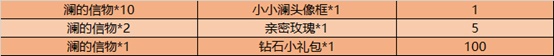 王者荣耀12月8日更新内容 王者荣耀2020年12月8日更新公告