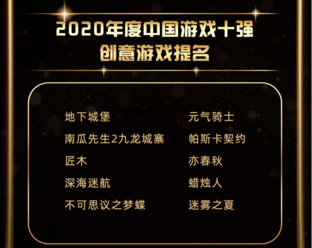 2020年度中国游戏十强盛典名单大全，2020年度中国游戏十强排行一览[多图]图片3