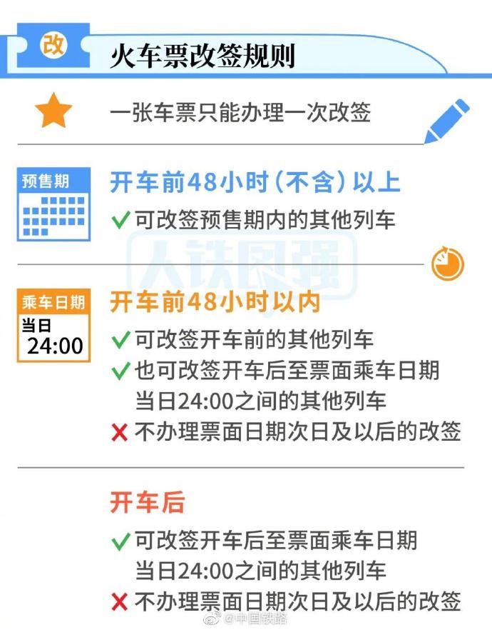 官宣火车票改签更方便了 2021最新火车票改签政策规定详细