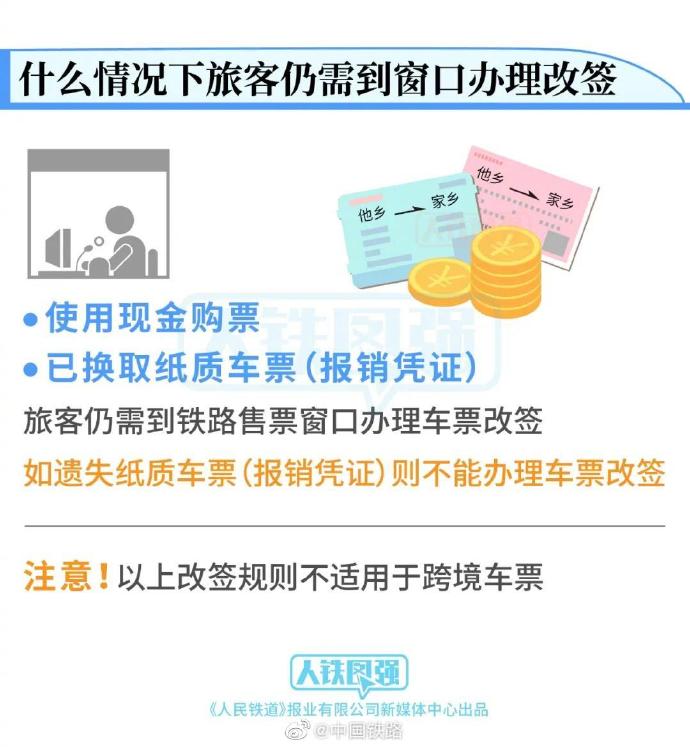 官宣火车票改签更方便了 2021最新火车票改签政策规定详细