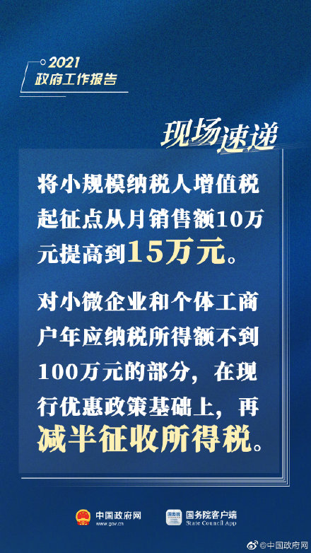 2022小规模纳税人增值税起征点 小规模纳税人税收优惠政策2022年