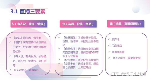 一个新手怎么做直播带货 新人开直播的十大技巧 抖音直播带货怎么做?