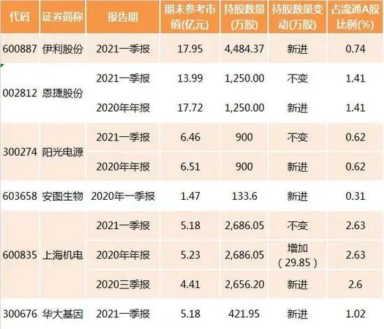 华尔街传奇基金经理跳楼身亡