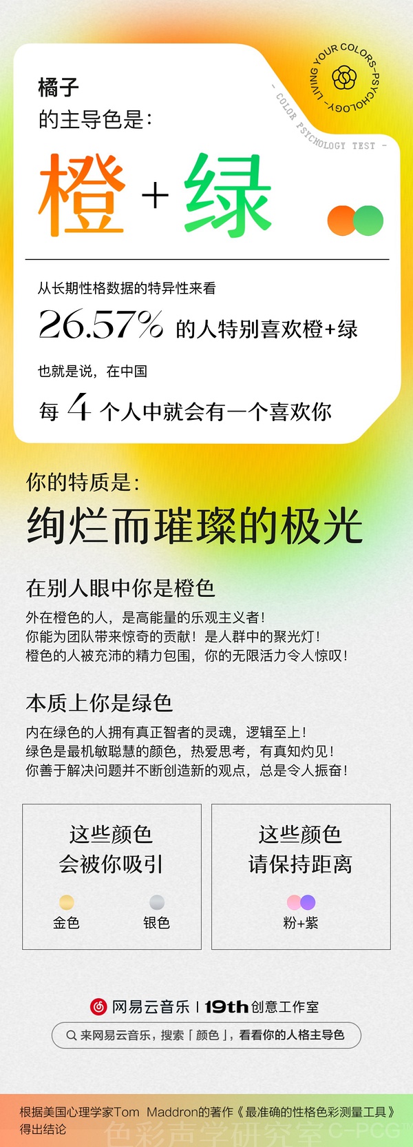 网易云性格主导色绿色 网易云性格主导色颜色性格大全[多图]图片1