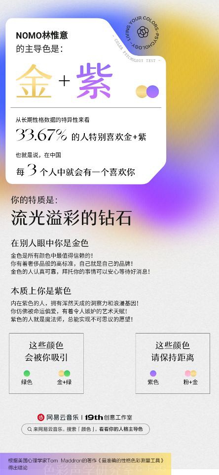 网易云性格主导色绿色 网易云性格主导色颜色性格大全[多图]图片2